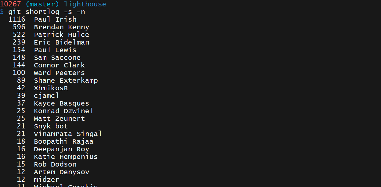 git shortlog 按提交数量排序